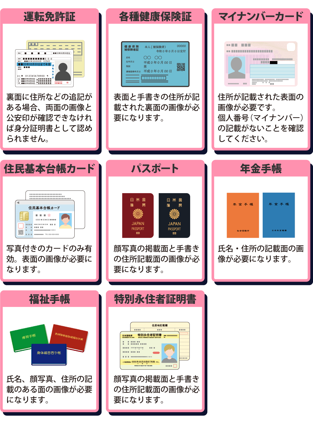 使用できる身分証明書の種類